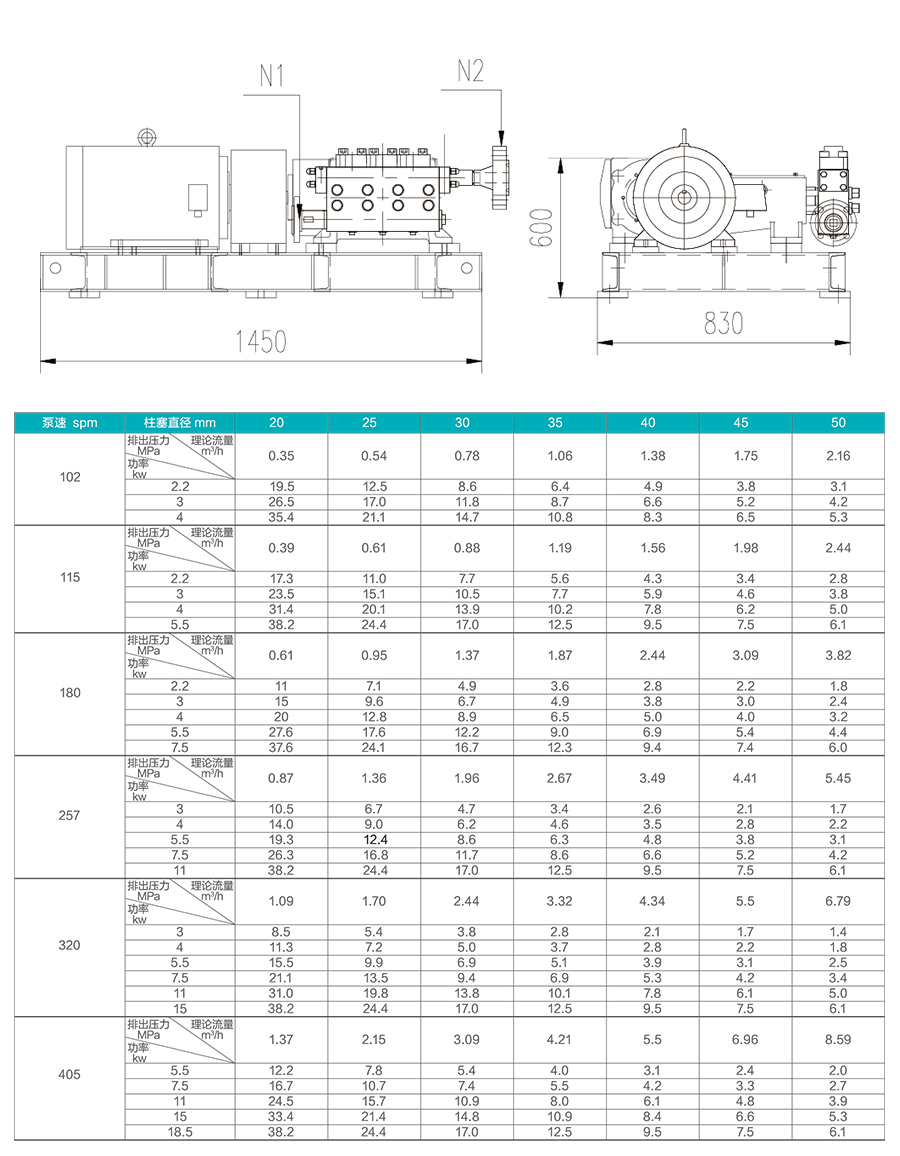 1718083573213577.jpg 數(shù)據(jù)表.jpg
